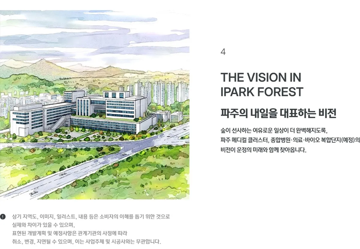비전 - 파주의 내일을 대표하는 파주메디컬클러스터