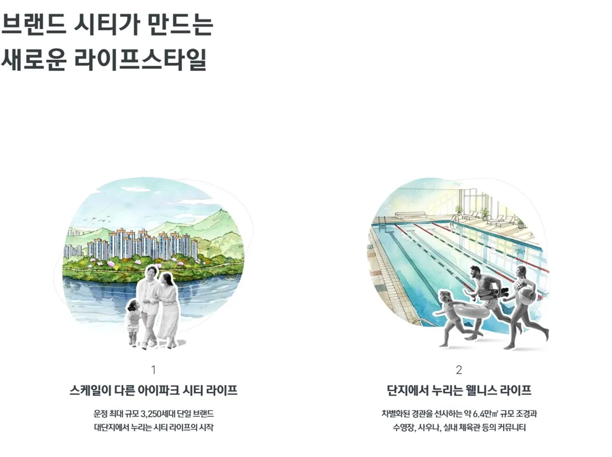 아이파크 프리미엄 1, 2 - 3,250세대 대단지 / 단지 내 웰니스 라이프
